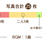 パパママ婚におすすめのオープニングムービー「SMILE」をご紹介